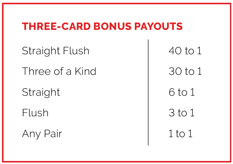 face up pai gow bonus payouts