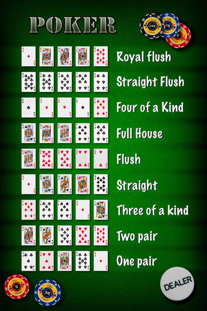 How to Play Poker Resorts World Catskills